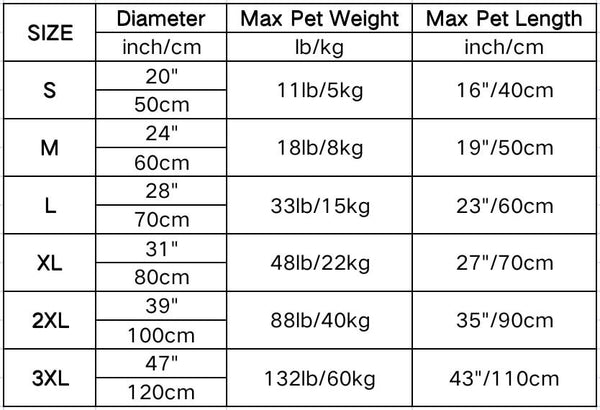 (Last Day Promotion, 55% OFF)Comfy Calming Dog/Cat Bed