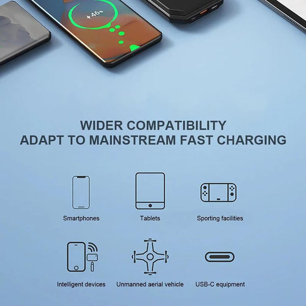 Fast Charge Retractable Car Charger (Fits all vehicles and all phones✨)