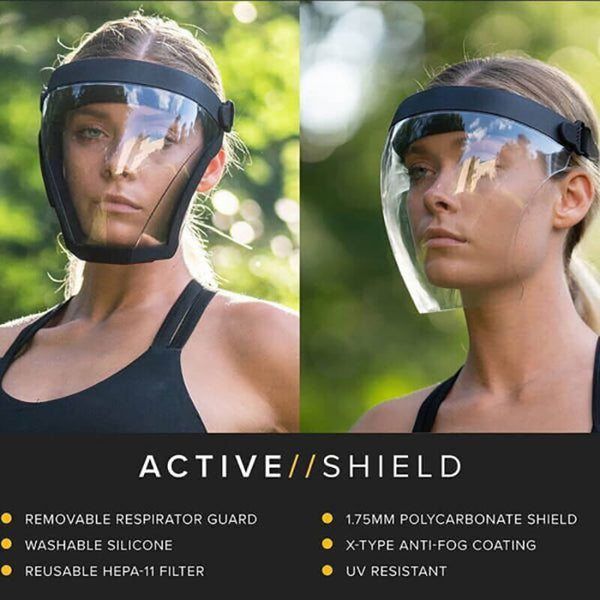 Super Protective Anti-Fog Face Shield